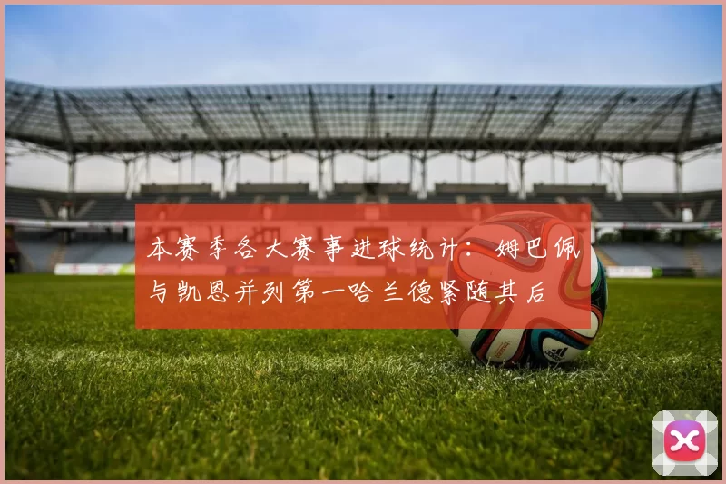 本赛季各大赛事进球统计：姆巴佩与凯恩并列第一哈兰德紧随其后